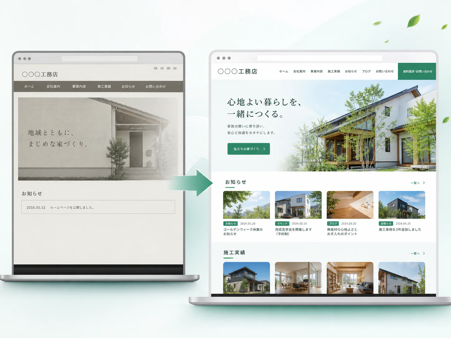 古いホームページが最新情報の整ったホームページへ更新されるビフォーアフター